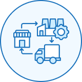 サプライチェーン